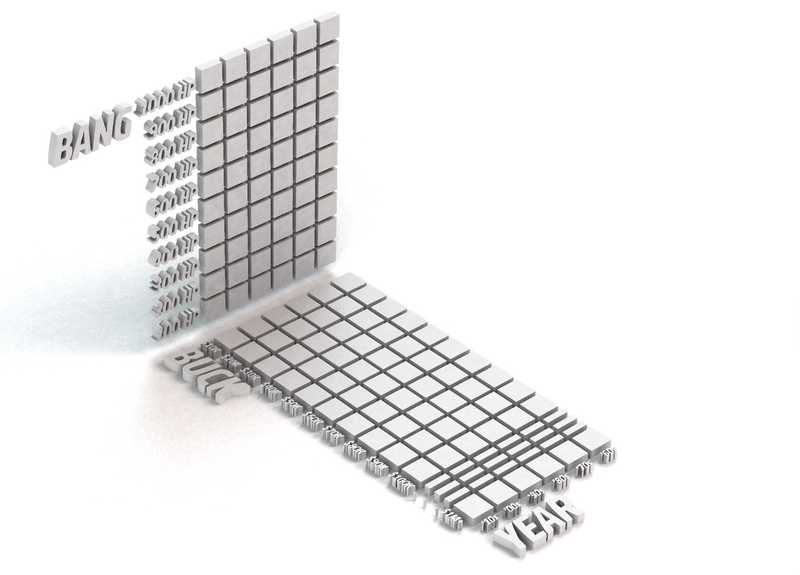 Illustration for article titled This Horsepower/$ Chart Shows You How Much Bang You Get For Your Buck